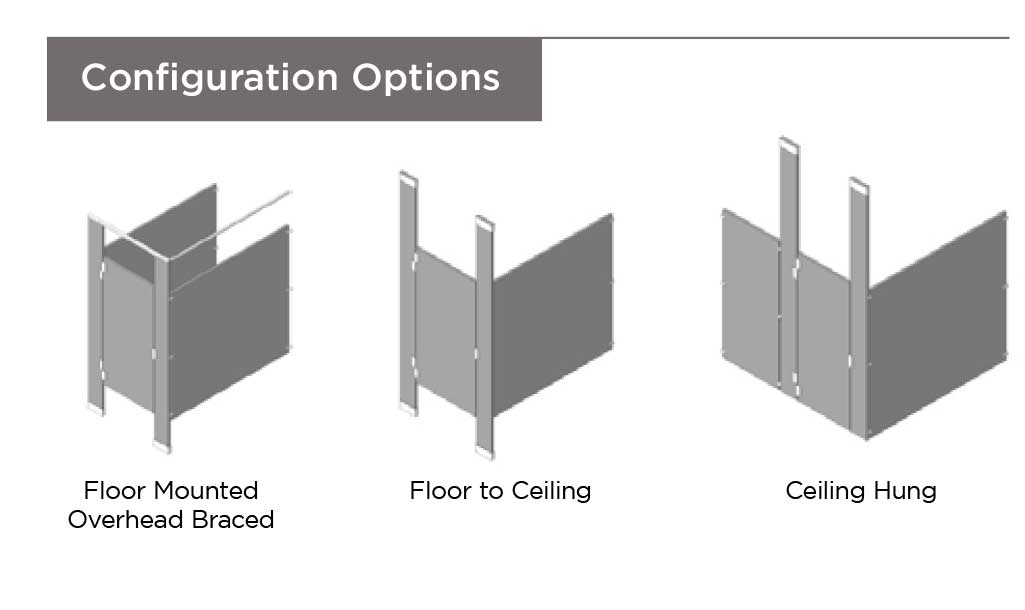 Scranton Products - Solid Plastic Hiny Hiders Toilet Partitions - Prestige Distribution